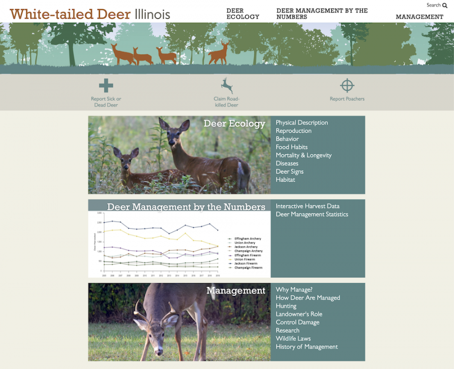 Deer Management by the Numbers